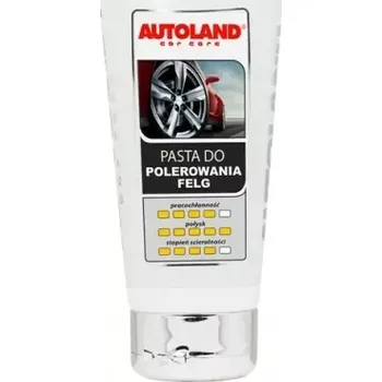 AUTOLAND Pasta na renovaci a leštění disků 150ml