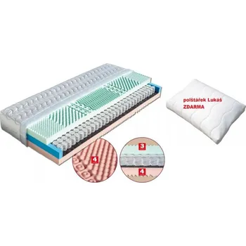 Matrace Dřevočal Lenka 80x200 AloeVera Doprava ZDARMA.