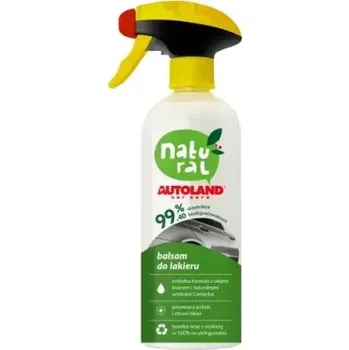 AUTOLAND Balzám na lak 500ml