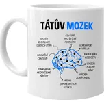 Keramický hrnek s potiskem tátův mozek…