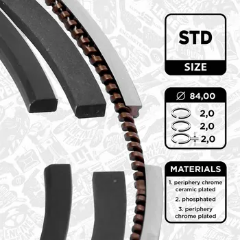 Píst motoru Sada pístních kroužků ET ENGINETEAM R1013500