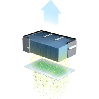 Úklid Dyson HEPA-Filtr - dB