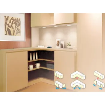 Nábytkové kování Systém pro do boku otevírací dveře LIN-X450