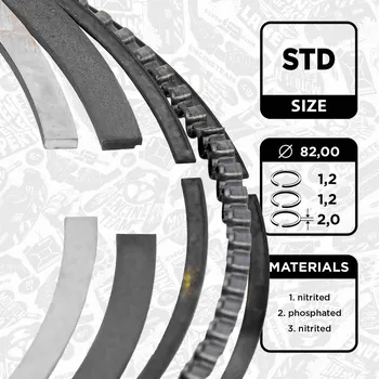 Píst motoru Sada pístních kroužků ET ENGINETEAM R1000100