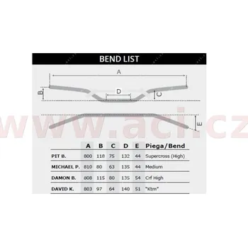 Řídítka řídítka (Michael P.) o průměru 22 mm s hrazdou a chráničem, RTECH (barva titanová) R-MNMP0TI0022