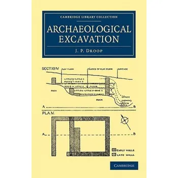Archaeological Excavation – J. P. Droop (EN)