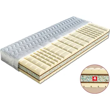 Dřevočal matrace Radmila Velikost: 200 x 80 cm aloe vera + sleva 5% po přihlášení+ZDARMA polštář Lukáš