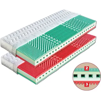 Matrace Dřevočal matrace Kréta Velikost: 200 x 80 cm úplet + sleva 5% po přihlášení+ZDARMA polštář Lukáš