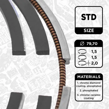 Píst motoru Sada pístních kroužků ET ENGINETEAM R1013700
