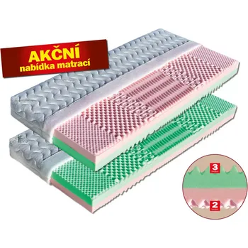 Dřevočal matrace Alice Velikost: 200 x 80 cm aloe vera + sleva 5% po přihlášení