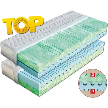 Matrace Dřevočal matrace Atlanta Velikost: 200 x 140 cm aloe vera + sleva 5% po přihlášení