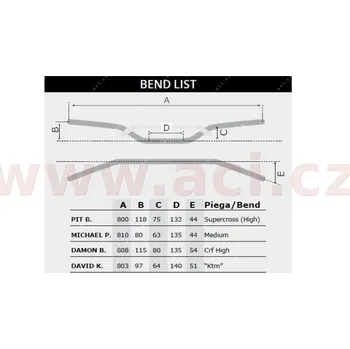 Řídítka řídítka (David K.) s proměnlivým průřezem o průměru 28,6 - 22 mm s chráničem, RTECH (oranžová) R-MNDK0AR0028