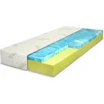 Řešeto Blok Hybrid 200x200cm