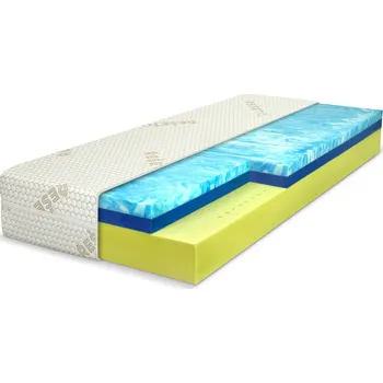 Matrace Matrace Řešeto Blok Hybrid Visco 180x200cm