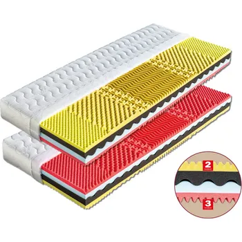 Matrace Dřevočal matrace Martina Velikost: 200 x 90 cm aloe vera + sleva 5% po přihlášení+ZDARMA polštář Lukáš