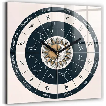 Hodiny Nástěnné hodiny WallFluent, vícebarevné, 30 cm