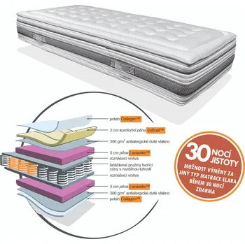 Matrace ELARA lavender XL tuhost 8/10, matrace s aromaterapií levandule, potah Collagen™ 200x120, Collagen