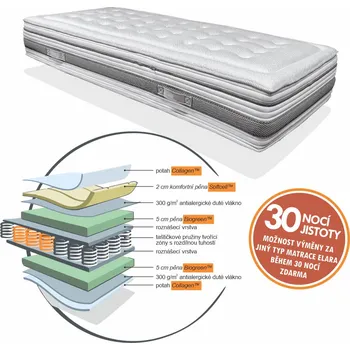 Matrace ELARA biogreen L tuhost 7/10, matrace s ekologickou pěnou Biogreen, potah Collagen™ 200x120, Collagen