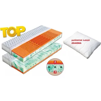 Matrace Dřevočal Lefkada 80x200 AloeVera Doprava ZDARMA.