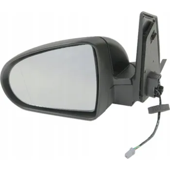 Zavěšení kol Zrcadlo View Max 5241513M