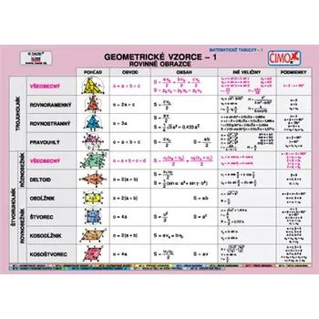 Matematika Školní soubor kartiček - Matematika (1-12)