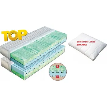 Matrace Dřevočal Atlanta 80x195 AloeVera Doprava ZDARMA.