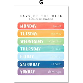 Plakát Dětské výukové anglické plakáty | nástěnné obrázky, edukační obrazy - G , 30 x 45 cm bez rámu