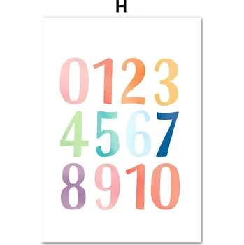 Obraz Dětské výukové anglické plakáty | nástěnné obrázky, edukační obrazy - H , 60 x 90 cm bez rámu