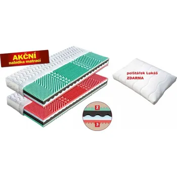 Matrace Dřevočal Róza 140x200 cm 19 cm AloeVera Doprava ZDARMA.