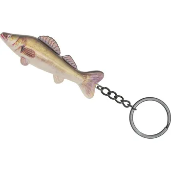 Klíčenka - candát