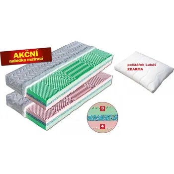 Matrace Dřevočal Lima 85x195 AloeVera Doprava ZDARMA.