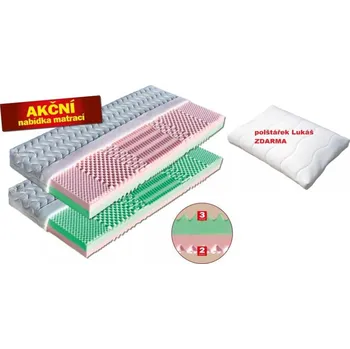 Matrace Dřevočal Alice 120x200 AloeVera Doprava ZDARMA.