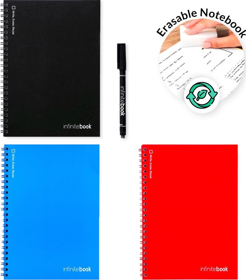 INFINITEBOOK PLAIN A5. Nekonečná kniha s flexibilním obalem a 15 obyčejnými tabulovými stránkami bez potisku bez potisku 3 bez potisku