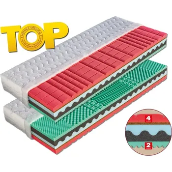 Matrace RENATA Velikost: 195 x 85 cm, Typ potahu: Úplet