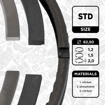 Píst motoru Sada pístních kroužků ET ENGINETEAM R1006700