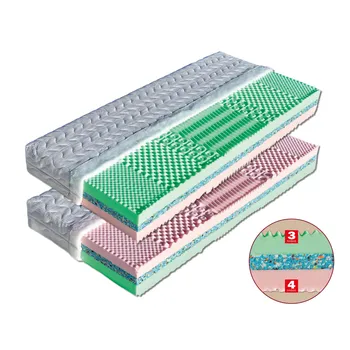 DŘEVOČAL Lima Aloe Vera , 160 x 200 x 23 cm