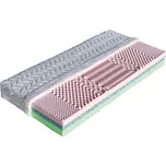 Matrace Dřevočal Lima 90x190cm Lyocell