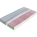 Matrace Dřevočal Alice 90x190cm Úplet