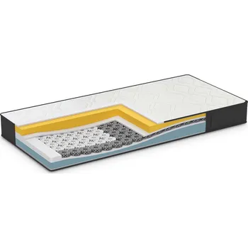 Matrace Matrace Dormeo iMemory S+ Silver 20 cm. 8 úrovní tvrdosti, oceněná technologie Octaspring®, 3 zóny, oboustranné jádro, paměťová pěna, stříbrná vlákna 160x200 cm