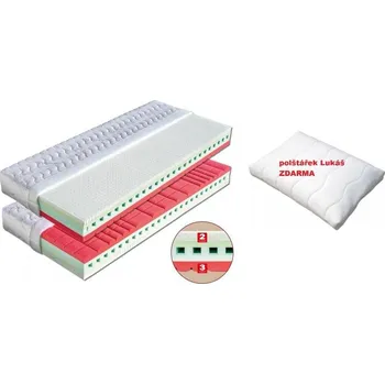 Matrace Profilovaná matrace Adéla 195x85 Úplet Doprava ZDARMA.
