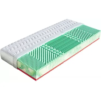 Matrace Ema 23 cm 1+1 zdarma Aloe Vera 85 x 195 x 23
