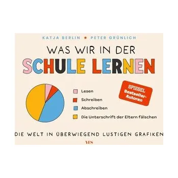 Komiks pro dospělé Was wir in der Schule lernen - Berlin, Katja [DE] (2025, Firma, Yes Publishing)