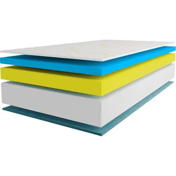 Matrace Pěnová Matrace 90x200 PREMIUM 20cm s potahem H3 Lpur Hero chladicí