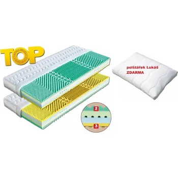 Matrace Dřevočal Korfu 80x200 cm AloeVera Doprava ZDARMA.