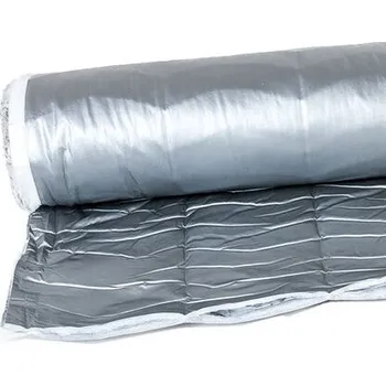 Tepelná izolace Termofólie Carbest sedmivrstvá, šířka 160 cm