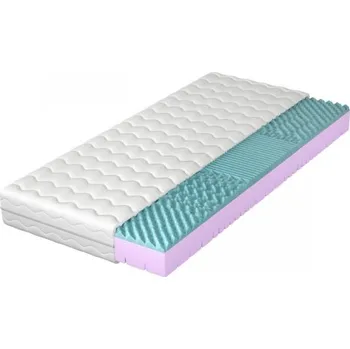 Matrace Pěnová matrace Bicora 19 cm, Matrace: 70x200 cm MIRJAN 5903211384240