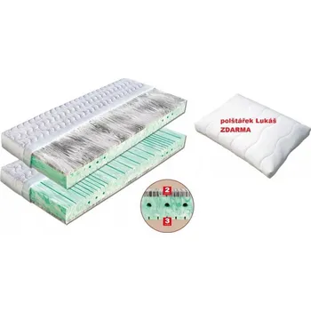 Matrace Dřevočal Rimini 180x200 AloeVera Doprava ZDARMA.