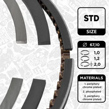 Píst motoru Sada pístních kroužků ET ENGINETEAM R1005500