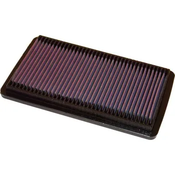 Autodíl Vzduchový filtr K&N Filters 33-2124