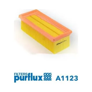 Filtr do auta Vzduchový filtr PURFLUX A1123